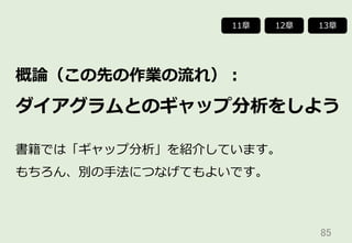 85	
概論論（この先の作業の流流れ）：
ダイアグラムとのギャップ分析をしよう
書籍では「ギャップ分析」を紹介しています。
もちろん、別の⼿手法につなげてもよいです。
13章12章11章
 