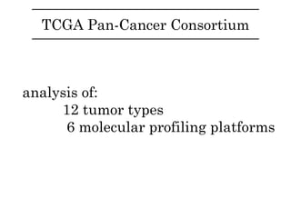 18NPG papers
68core projects
248researchers
28institutions
1070datasets
1723results
TCGA Pan-Cancer Consortium
 