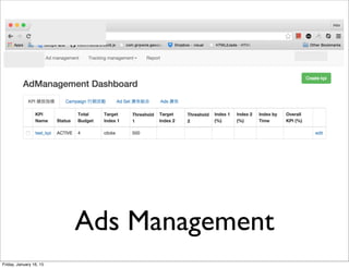 Ads Management
Friday, January 16, 15
 