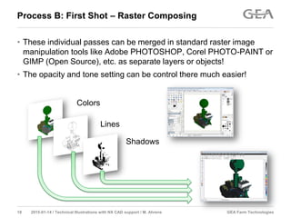 GEA Farm Technologies18 2015-01-14 / Technical Illustrations with NX CAD support / M. Ahrens
Process B: First Shot – Raster Composing
• These individual passes can be merged in standard raster image
manipulation tools like Adobe PHOTOSHOP, Corel PHOTO-PAINT or
GIMP (Open Source), etc. as separate layers or objects!
• The opacity and tone setting can be control there much easier!
Colors
Lines
Shadows
 