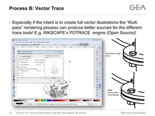 GEA Farm Technologies23 2015-01-14 / Technical Illustrations with NX CAD support / M. Ahrens
Process B: Vector Trace
• Especially if the intent is to create full vector illustrations the “Multi
pass” rendering process can produce better sources for the different
trace tools! E.g. INKSCAPE’s POTRACE engine (Open Source)!
NX Raster Image
Lines
GIMP
Vectors after
Trace Bitmap
 