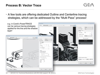 GEA Farm Technologies24 2015-01-14 / Technical Illustrations with NX CAD support / M. Ahrens
Process B: Vector Trace
• A few tools are offering dedicated Outline and Centerline tracing
strategies, which can be addressed by the “Multi Pass” process!
e.g. in Corel’s PowerTRACE
can be various tracing strategies
applied for the line and the shadow
layer!
 
