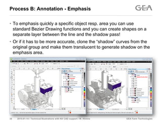 GEA Farm Technologies26 2015-01-14 / Technical Illustrations with NX CAD support / M. Ahrens
Process B: Annotation - Emphasis
• To emphasis quickly a specific object resp. area you can use
standard Bezier Drawing functions and you can create shapes on a
separate layer between the line and the shadow pass!
• Or if it has to be more accurate, clone the “shadow” curves from the
original group and make them translucent to generate shadow on the
emphasis area.
 
