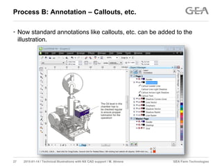 GEA Farm Technologies27 2015-01-14 / Technical Illustrations with NX CAD support / M. Ahrens
Process B: Annotation – Callouts, etc.
• Now standard annotations like callouts, etc. can be added to the
illustration.
 