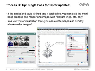 GEA Farm Technologies28 2015-01-14 / Technical Illustrations with NX CAD support / M. Ahrens
Process B: Tip: Single Pass for faster updates!
• If the target and style is fixed and if applicable, you can skip the multi
pass process and render one image with relevant lines, etc. only!
• In a few vector illustration tools you can create shapes as overlay
above raster images!
 
