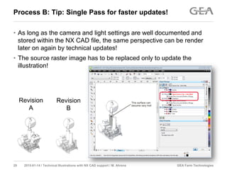 GEA Farm Technologies29 2015-01-14 / Technical Illustrations with NX CAD support / M. Ahrens
Process B: Tip: Single Pass for faster updates!
• As long as the camera and light settings are well documented and
stored within the NX CAD file, the same perspective can be render
later on again by technical updates!
• The source raster image has to be replaced only to update the
illustration!
Revision
A
Revision
B
 