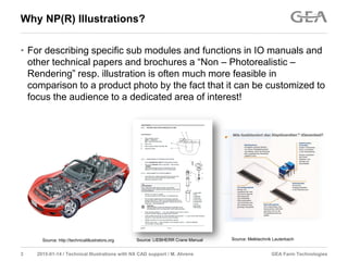 GEA Farm Technologies3 2015-01-14 / Technical Illustrations with NX CAD support / M. Ahrens
• For describing specific sub modules and functions in IO manuals and
other technical papers and brochures a “Non – Photorealistic –
Rendering” resp. illustration is often much more feasible in
comparison to a product photo by the fact that it can be customized to
focus the audience to a dedicated area of interest!
Why NP(R) Illustrations?
Source: http://technicalillustrators.org Source: LIEBHERR Crane Manual Source: Melktechnik Lauterbach
 