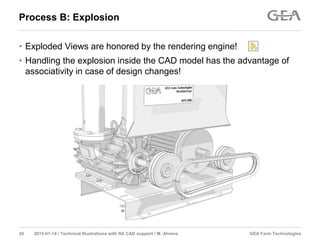 GEA Farm Technologies30 2015-01-14 / Technical Illustrations with NX CAD support / M. Ahrens
Process B: Explosion
• Exploded Views are honored by the rendering engine!
• Handling the explosion inside the CAD model has the advantage of
associativity in case of design changes!
 