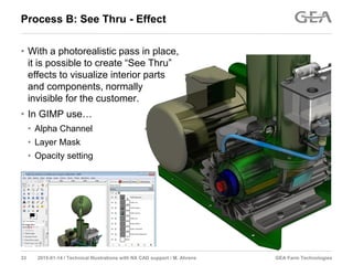 GEA Farm Technologies33 2015-01-14 / Technical Illustrations with NX CAD support / M. Ahrens
Process B: See Thru - Effect
• With a photorealistic pass in place,
it is possible to create “See Thru”
effects to visualize interior parts
and components, normally
invisible for the customer.
• In GIMP use…
• Alpha Channel
• Layer Mask
• Opacity setting
 