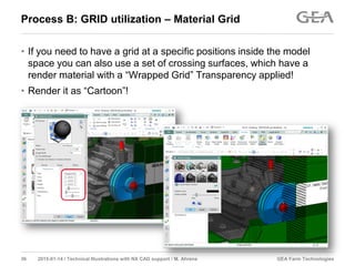 GEA Farm Technologies36 2015-01-14 / Technical Illustrations with NX CAD support / M. Ahrens
Process B: GRID utilization – Material Grid
• If you need to have a grid at a specific positions inside the model
space you can also use a set of crossing surfaces, which have a
render material with a “Wrapped Grid” Transparency applied!
• Render it as “Cartoon”!
 