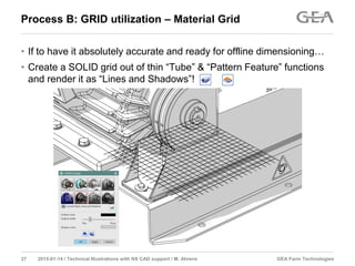 GEA Farm Technologies37 2015-01-14 / Technical Illustrations with NX CAD support / M. Ahrens
Process B: GRID utilization – Material Grid
• If to have it absolutely accurate and ready for offline dimensioning…
• Create a SOLID grid out of thin “Tube” & “Pattern Feature” functions
and render it as “Lines and Shadows”!
 