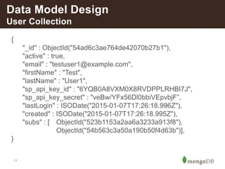 17
{
"_id" : ObjectId("54ad6c3ae764de42070b27b1"),
"active" : true,
"email" : "testuser1@example.com",
"firstName" : "Test",
"lastName" : "User1",
"sp_api_key_id" : "6YQB0A8VXM0X8RVDPPLRHBI7J",
"sp_api_key_secret" : "veBw/YFx56Dl0bbiVEpvbjF”,
"lastLogin" : ISODate("2015-01-07T17:26:18.996Z"),
"created" : ISODate("2015-01-07T17:26:18.995Z"),
"subs" : [ ObjectId("523b1153a2aa6a3233a913f8"),
ObjectId("54b563c3a50a190b50f4d63b")],
}
Data Model Design
User Collection
 