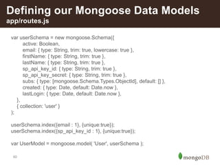 60
Defining our Mongoose Data Models
app/routes.js
var userSchema = new mongoose.Schema({
active: Boolean,
email: { type: String, trim: true, lowercase: true },
firstName: { type: String, trim: true },
lastName: { type: String, trim: true },
sp_api_key_id: { type: String, trim: true },
sp_api_key_secret: { type: String, trim: true },
subs: { type: [mongoose.Schema.Types.ObjectId], default: [] },
created: { type: Date, default: Date.now },
lastLogin: { type: Date, default: Date.now },
},
{ collection: 'user' }
);
userSchema.index({email : 1}, {unique:true});
userSchema.index({sp_api_key_id : 1}, {unique:true});
var UserModel = mongoose.model( 'User', userSchema );
 
