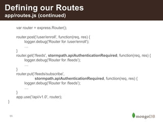 65
Defining our Routes
app/routes.js (continued)
var router = express.Router();
router.post('/user/enroll', function(req, res) {
logger.debug('Router for /user/enroll');
…
}
router.get('/feeds', stormpath.apiAuthenticationRequired, function(req, res) {
logger.debug('Router for /feeds');
…
}
router.put('/feeds/subscribe',
stormpath.apiAuthenticationRequired, function(req, res) {
logger.debug('Router for /feeds');
…
}
app.use('/api/v1.0', router);
}
 