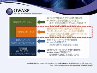ITPro 西本逸郎のIT社会サバイバル術ーいまだ攻撃は継続中、脆弱性といかに付き合うべきか（下）
http://itpro.nikkeibp.co.jp/article/COLUMN/20140608/562402/
 