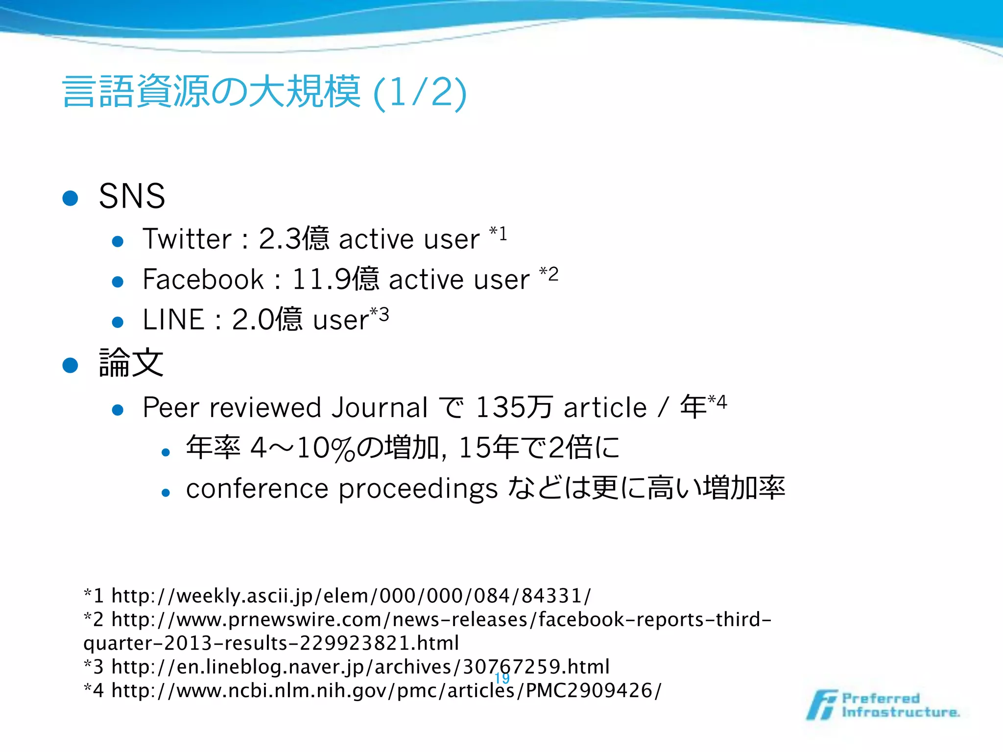 (1/2)
!  SNS
!  Twitter : 2.3 active user *1
!  Facebook : 11.9 active user *2
!  LINE : 2.0 user*3
! 
!  Peer reviewed Journal 135 article / *4
!  4 10% , 15 2
!  conference proceedings

*1 http://weekly.ascii.jp/elem/000/000/084/84331/
*2 http://www.prnewswire.com/news-releases/facebook-reports-third-
quarter-2013-results-229923821.html
*3 http://en.lineblog.naver.jp/archives/30767259.html
*4 http://www.ncbi.nlm.nih.gov/pmc/articles/PMC2909426/
 