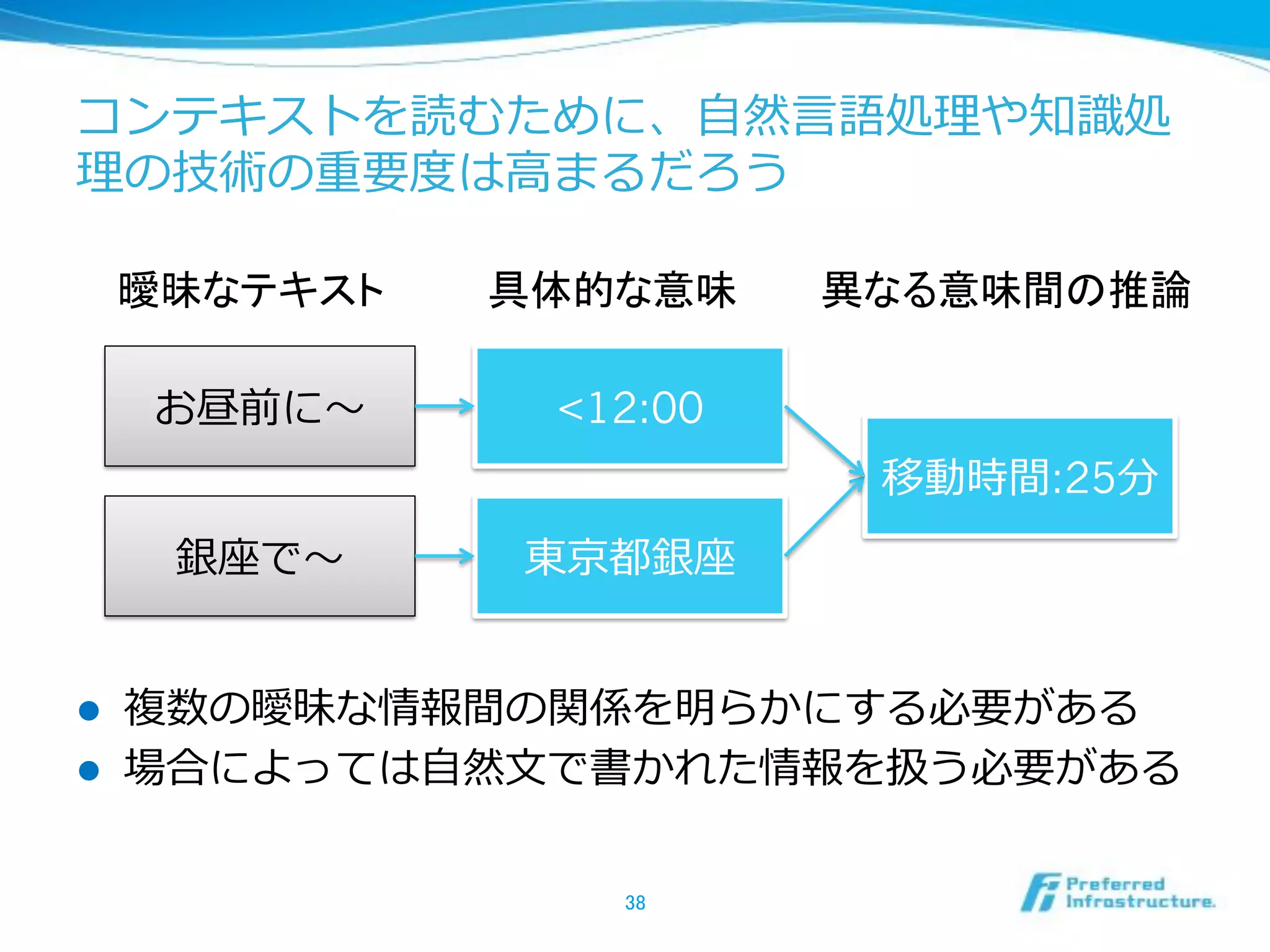 ! 
! 
<12:00
:25
 