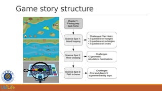 Game story structure
 