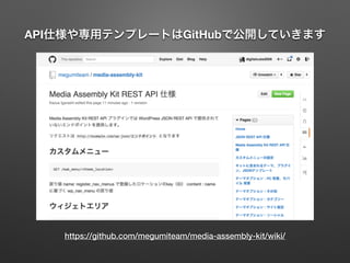 API仕様や専用テンプレートはGitHubで公開していきます
https://github.com/megumiteam/media-assembly-kit/wiki/
 