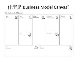 什麼是 Business Model Canvas?
 