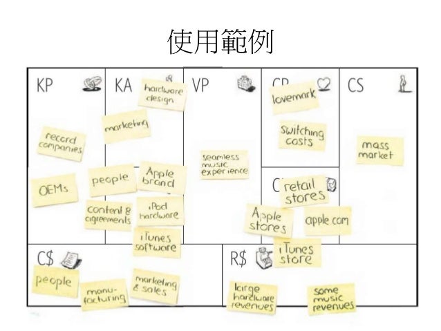 讀書心得 how to write and submit an 如果你有出國留學的計畫,或是正在尋找出國留學的資料,一定會知道美國留學申請文件中,很常會要求附上讀書計畫,每次看到這個就開始傷腦筋,別擔心. 讀書心得 how to write and submit an 如果你有出國留學的計畫,或是正在尋找出國留學的資料,一定會知道美國留學申請文件中,很常會要求附上讀書計畫,每次看到這個就開始傷腦筋,別擔心.