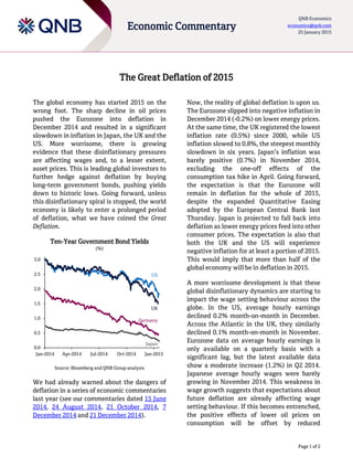 Page of
Economic Commentary
QNB Economics
economics@qnb.com
January
The Great Deflation of 2015
The global economy has started 2015 on the
wrong foot. The sharp decline in oil prices
pushed the Eurozone into deflation in
December and resulted in a significant
slowdown in inflation in Japan, the UK and the
US. More worrisome, there is growing
evidence that these disinflationary pressures
are affecting wages and, to a lesser extent,
asset prices. This is leading global investors to
further hedge against deflation by buying
long-term government bonds, pushing yields
down to historic lows. Going forward, unless
this disinflationary spiral is stopped, the world
economy is likely to enter a prolonged period
of deflation, what we have coined the Great
Deflation.
Ten-Year Government Bond Yields
(%)
Source: Bloomberg and QNB Group analysis
We had already warned about the dangers of
deflation in a series of economic commentaries
last year (see our commentaries dated 15 June
, 24 August 2014, 21 October 2014, 7
December 2014 and 21 December 2014).
Now, the reality of global deflation is upon us.
The Eurozone slipped into negative inflation in
December 2014 (- on lower energy prices.
At the same time, the UK registered the lowest
inflation rate (0.5%) since 2000, while US
inflation slowed to 0.8%, the steepest monthly
slowdown in six years. Japan’s inflation was
barely positive (0.7%) in November 2014,
excluding the one-off effects of the
consumption tax hike in April. Going forward,
the expectation is that the Eurozone will
remain in deflation for the whole of 2015,
despite the expanded Quantitative Easing
adopted by the European Central Bank last
Thursday. Japan is projected to fall back into
deflation as lower energy prices feed into other
consumer prices. The expectation is also that
both the UK and the US will experience
negative inflation for at least a portion of 2015.
This would imply that more than half of the
global economy will be in deflation in 2015.
A more worrisome development is that these
global disinflationary dynamics are starting to
impact the wage setting behaviour across the
globe. In the US, average hourly earnings
declined 0.2% month-on-month in December.
Across the Atlantic in the UK, they similarly
declined 0.1% month-on-month in November.
Eurozone data on average hourly earnings is
only available on a quarterly basis with a
significant lag, but the latest available data
show a moderate increase (1.2%) in Q2 2014.
Japanese average hourly wages were barely
growing in November 2014. This weakness in
wage growth suggests that expectations about
future deflation are already affecting wage
setting behaviour. If this becomes entrenched,
the positive effects of lower oil prices on
consumption will be offset by reduced
0.0
0.5
1.0
1.5
2.0
2.5
3.0
Jan-2014 Apr-2014 Jul-2014 Oct-2014 Jan-2015
UK
Germany
US
Japan
 