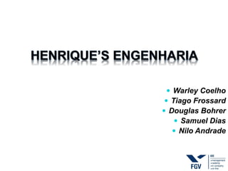  Warley Coelho
 Tiago Frossard
 Douglas Bohrer
 Samuel Dias
 Nilo Andrade
 