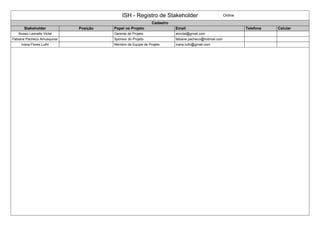 ISH - Registro de Stakeholder Online
Cadastro
Stakeholder Posição Papel no Projeto Email Telefone Celular
Aluisio Leonello Victal Gerente de Projeto alvictal@gmail.com
Fabiane Pacheco Amusquivar Sponsor do Projeto fabiane.pacheco@hotmail.com
Ivana Flores Luthi Membro da Equipe de Projeto ivana.luthi@gmail.com
 