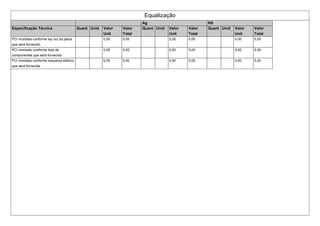 Equalização
Ag NS
Especificação Técnica Quant Unid Valor
Unit
Valor
Total
Quant Unid Valor
Unit
Valor
Total
Quant Unid Valor
Unit
Valor
Total
PCI montada conforme lay out da placa
que será fornecido
0,00 0,00 0,00 0,00 0,00 0,00
PCI montada conforme lista de
componentes que será fornecida
0,00 0,00 0,00 0,00 0,00 0,00
PCI montada conforme esquema elétrico
que será fornecida
0,00 0,00 0,00 0,00 0,00 0,00
 
