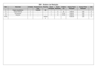 BM - Boletim de Medição
Item Descrição Unidade Orçamento da
Fase
Peso[%] Quant
Planejada
Quant
Realizada
Critério
[%]
Avanço Físico
Planejado
Avanço Físico
Realizado
[%]
1 Projeto Arquitetônico - 16.000,00 100 - - - - - -
1.1 Estudo Preliminar 1 - - 1 0 25 4.000,00 0,00 0
1.2 Pré Executivo 1 - - 1 0 37.50 6.000,00 0,00 0
1.3 Executivo 1 - - 1 0 37.50 6.000,00 0,00 0
TOTAL - - - 1,600,00
0
16.000,00 0,00 0
 