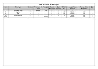 BM - Boletim de Medição
Item Descrição Unidade Orçamento da
Fase
Peso[%] Quant
Planejada
Quant
Realizada
Critério
[%]
Avanço Físico
Planejado
Avanço Físico
Realizado
[%]
1 Identidade Visual - 5.000,00 100 - - - - - -
1.1 Logotipo 1 - - 1 0 25 1.250,00 0,00 0
1.2 Site 1 - - 1 0 65 3.250,00 0,00 0
1.3 Apresentação ppt 1 - - 1 0 10 500,00 0,00 0
TOTAL - - - 500,000 5.000,00 0,00 0
 