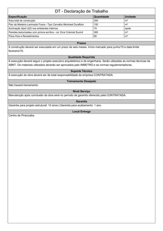 DT - Declaração de Trabalho
Especificação Quantidade Unidade
Área total de construção 200 m²
Piso de Madeira Laminada Fosca - Tipo Carvalho Montreal Durafloor 150 m²
Iluminação Spot LED nos ambientes internos 75 spots
Paredes texturizadas com pintura acrílica - cor Ocre Colonial Suvinil 385 m²
Pisos frios e Revestimentos 80 m²
Prazos
A construção deverá ser executada em um prazo de seis meses. Início marcado para junho/15 e data limite
fevereiro/16.
Qualidade Requirida
A execução deverá seguir o projeto executivo arquitetônico e de engenharia. Serão utilizadas as normas técnicas da
ABNT. Os materiais utilizados deverão ser aprovados pelo INMETRO e as normas regulamentadoras.
Suporte Técnico
A execução da obra deverá ser de total responsabilidade da empresa CONTRATADA.
Treinamento Desejado
Não haverá treinamento.
Nivel Serviço
Manutenção após conclusão da obra será no período de garantia oferecido pela CONTRATADA.
Garantia
Garantia para projeto estrutural: 10 anos | Garantia para acabamento: 1 ano
Local Entrega
Centro de Piracicaba.
 