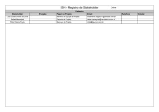 ISH - Registro de Stakeholder Online
Cadastro
Stakeholder Posição Papel no Projeto Email Telefone Celular
Luis Gustavo Alves de Lima Membro da Equipe de Projeto tratamento.esgoto11@sanasa.com.br
Rafael Meneghel Gerente de Projeto rafael.meneghel@ramblainfra.com.br
Rildo Ribeiro Paulo Sponsor do Projeto rildo@baumer.com.br
 