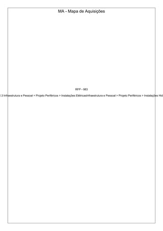 MA - Mapa de Aquisições
RFP - 983
2.3 Infraestrutura e Pessoal > Projeto Periféricos > Instalações ElétricasInfraestrutura e Pessoal > Projeto Periféricos > Instalações Hidr
 