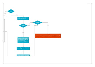 6Ss (Six Sigma Shoes)
