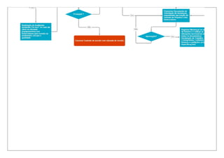 6Ss (Six Sigma Shoes)