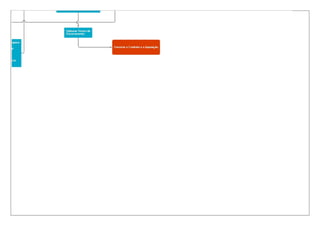 6Ss (Six Sigma Shoes)