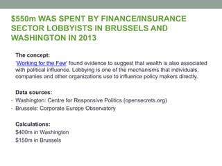 $550m WAS SPENT BY FINANCE/INSURANCE
SECTOR LOBBYISTS IN BRUSSELS AND
WASHINGTON IN 2013
The concept:
‘Working for the Few’ found evidence to suggest that wealth is also associated
with political influence. Lobbying is one of the mechanisms that individuals,
companies and other organizations use to influence policy makers directly.
Data sources:
• Washington: Centre for Responsive Politics (opensecrets.org)
• Brussels: Corporate Europe Observatory
Calculations:
$400m in Washington
$150m in Brussels
 