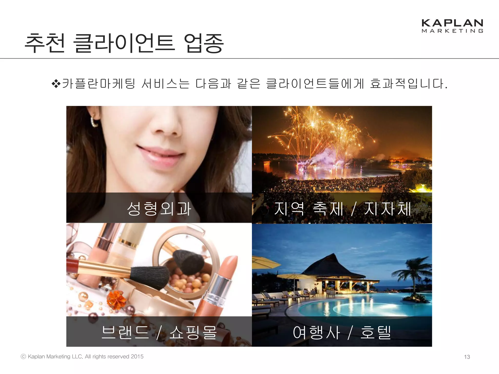 13
카플란마케팅 서비스는 다음과 같은 클라이언트들에게 효과적입니다.
성형외과 지역 축제 / 지자체
브랜드 / 쇼핑몰 여행사 / 호텔
추천 클라이언트 업종
 