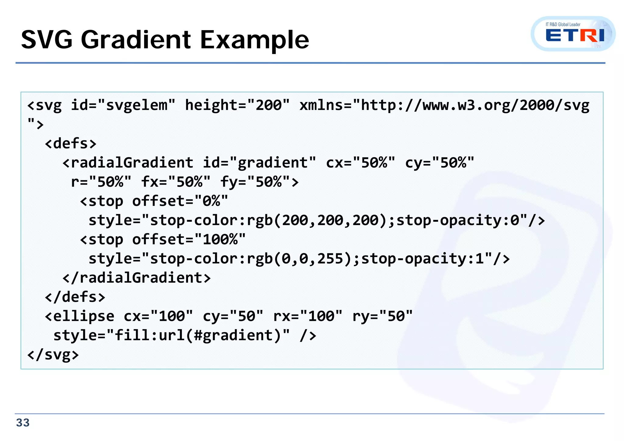 33
SVG Gradient Example
<svg id="svgelem" height="200" xmlns="http://www.w3.org/2000/svg
">
<defs>
<radialGradient id="gradient" cx="50%" cy="50%" 
r="50%" fx="50%" fy="50%">
<stop offset="0%" 
style="stop‐color:rgb(200,200,200);stop‐opacity:0"/>
<stop offset="100%" 
style="stop‐color:rgb(0,0,255);stop‐opacity:1"/>
</radialGradient>
</defs>
<ellipse cx="100" cy="50" rx="100" ry="50" 
style="fill:url(#gradient)" />
</svg>
 
