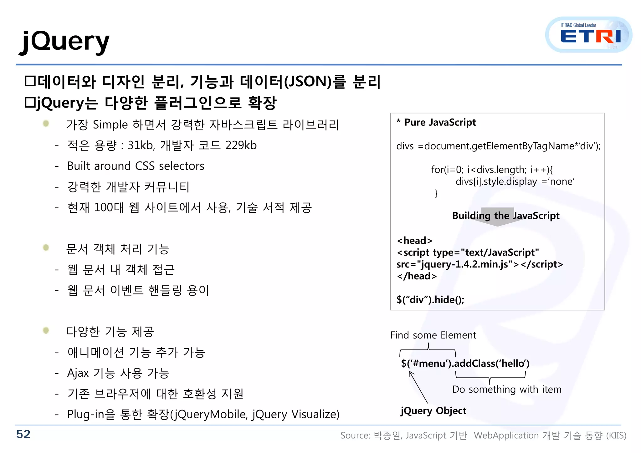 52
jQuery
데이터와 디자인 분리, 기능과 데이터(JSON)를 분리
jQuery는 다양한 플러그인으로 확장
　 가장 Simple 하면서 강력한 자바스크립트 라이브러리
- 적은 용량 : 31kb, 개발자 코드 229kb
- Built around CSS selectors
- 강력한 개발자 커뮤니티
- 현재 100대 웹 사이트에서 사용, 기술 서적 제공
　 문서 객체 처리 기능
- 웹 문서 내 객체 접근
- 웹 문서 이벤트 핸들링 용이
　 다양한 기능 제공
- 애니메이션 기능 추가 가능
- Ajax 기능 사용 가능
- 기존 브라우저에 대한 호환성 지원
- Plug-in을 통한 확장(jQueryMobile, jQuery Visualize)
* Pure JavaScript
divs =document.getElementByTagName*’div’);
for(i=0; i<divs.length; i++){
divs[i].style.display =‘none’
}
<head>
<script type="text/JavaScript"
src="jquery-1.4.2.min.js"></script>
</head>
$(“div”).hide();
Building the JavaScript
$(‘#menu’).addClass(‘hello’)
jQuery Object
Find some Element
Do something with item
Source: 박종일, JavaScript 기반 WebApplication 개발 기술 동향 (KIIS)
 
