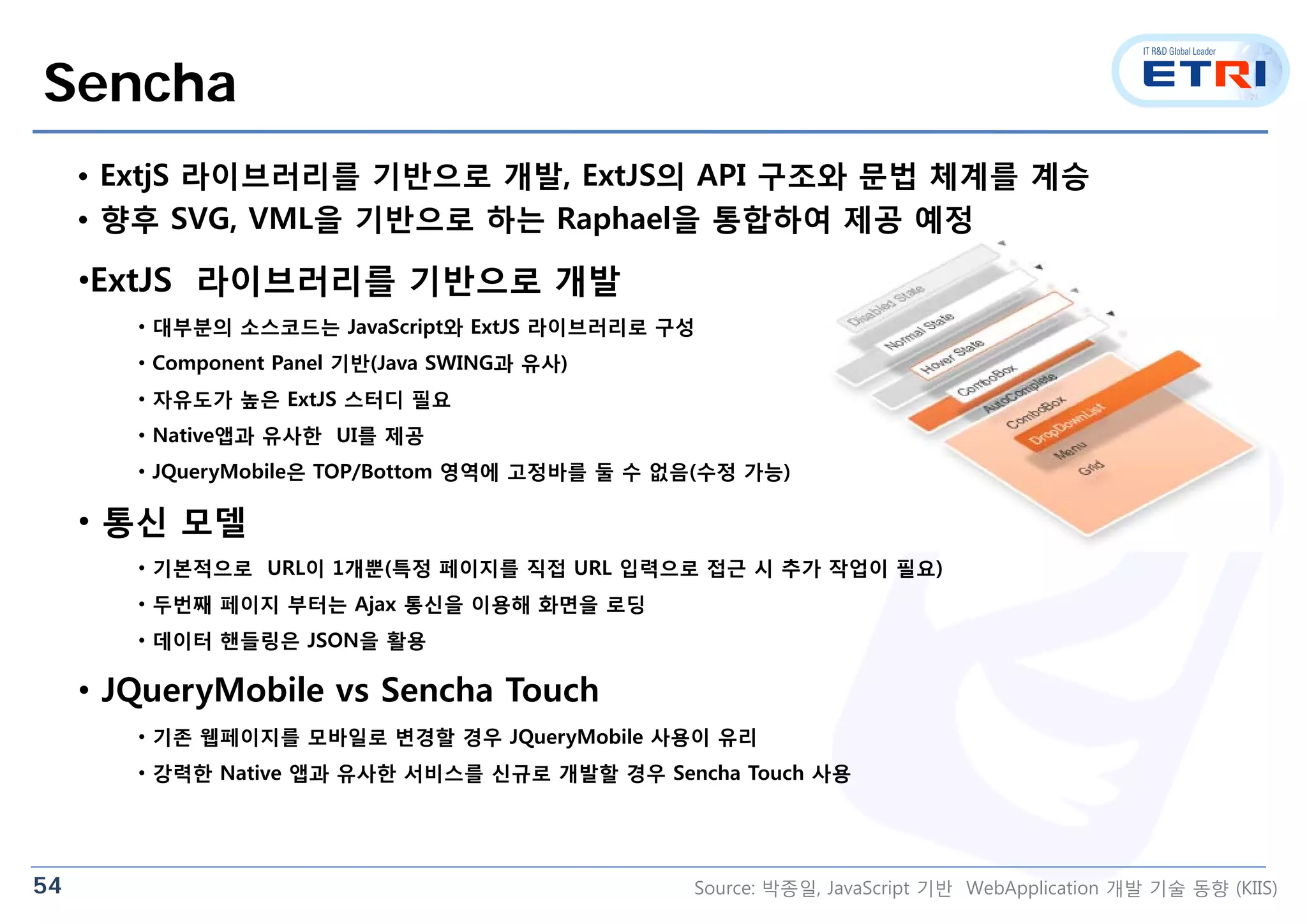 54
Sencha
• ExtjS 라이브러리를 기반으로 개발, ExtJS의 API 구조와 문법 체계를 계승
• 향후 SVG, VML을 기반으로 하는 Raphael을 통합하여 제공 예정
•ExtJS 라이브러리를 기반으로 개발
• 대부분의 소스코드는 JavaScript와 ExtJS 라이브러리로 구성
• Component Panel 기반(Java SWING과 유사)
• 자유도가 높은 ExtJS 스터디 필요
• Native앱과 유사한 UI를 제공
• JQueryMobile은 TOP/Bottom 영역에 고정바를 둘 수 없음(수정 가능)
• 통신 모델
• 기본적으로 URL이 1개뿐(특정 페이지를 직접 URL 입력으로 접근 시 추가 작업이 필요)
• 두번째 페이지 부터는 Ajax 통신을 이용해 화면을 로딩
• 데이터 핸들링은 JSON을 활용
• JQueryMobile vs Sencha Touch
• 기존 웹페이지를 모바일로 변경할 경우 JQueryMobile 사용이 유리
• 강력한 Native 앱과 유사한 서비스를 신규로 개발할 경우 Sencha Touch 사용
Source: 박종일, JavaScript 기반 WebApplication 개발 기술 동향 (KIIS)
 