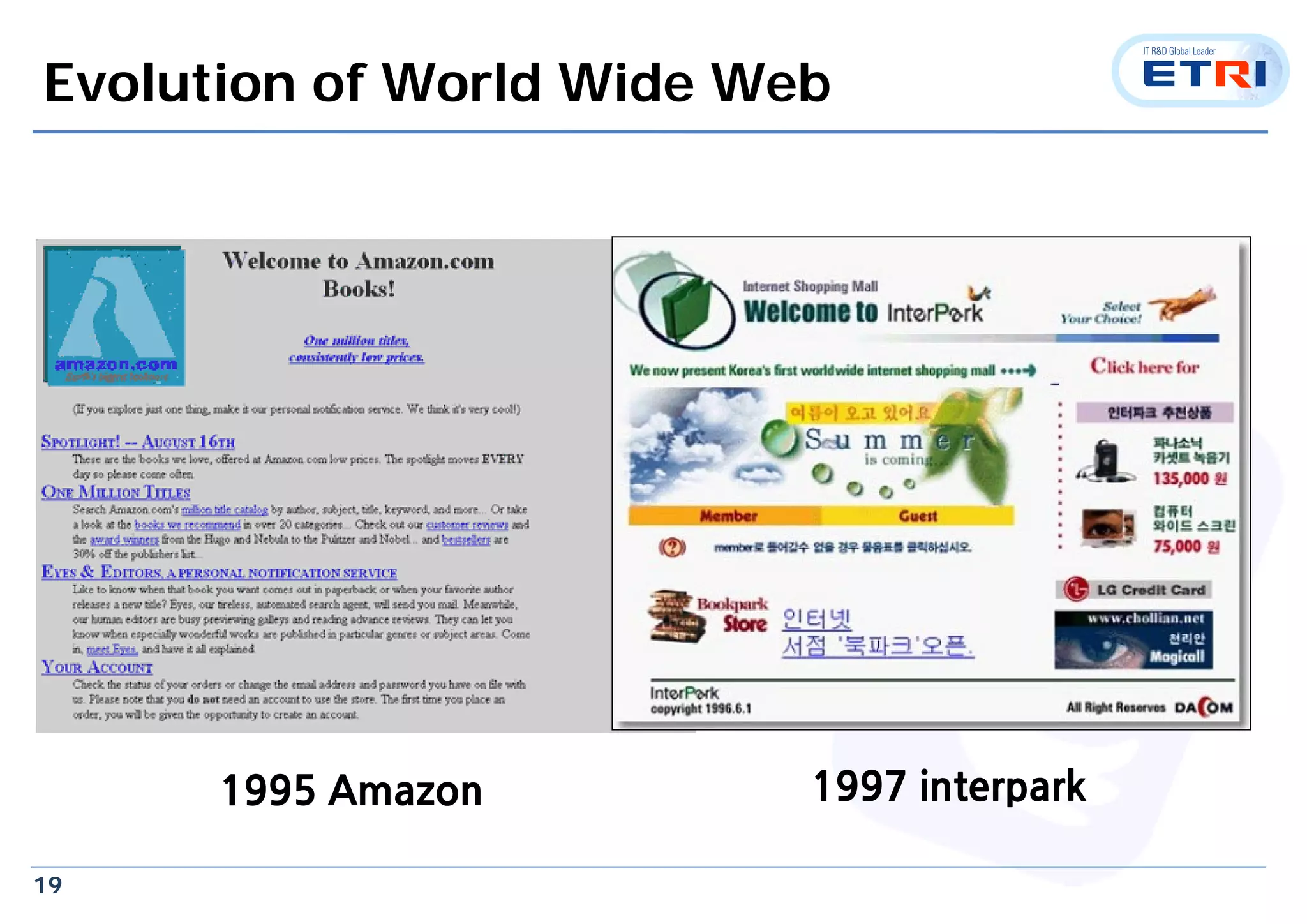 19
Evolution of World Wide Web
1995 Amazon 1997 interpark
 