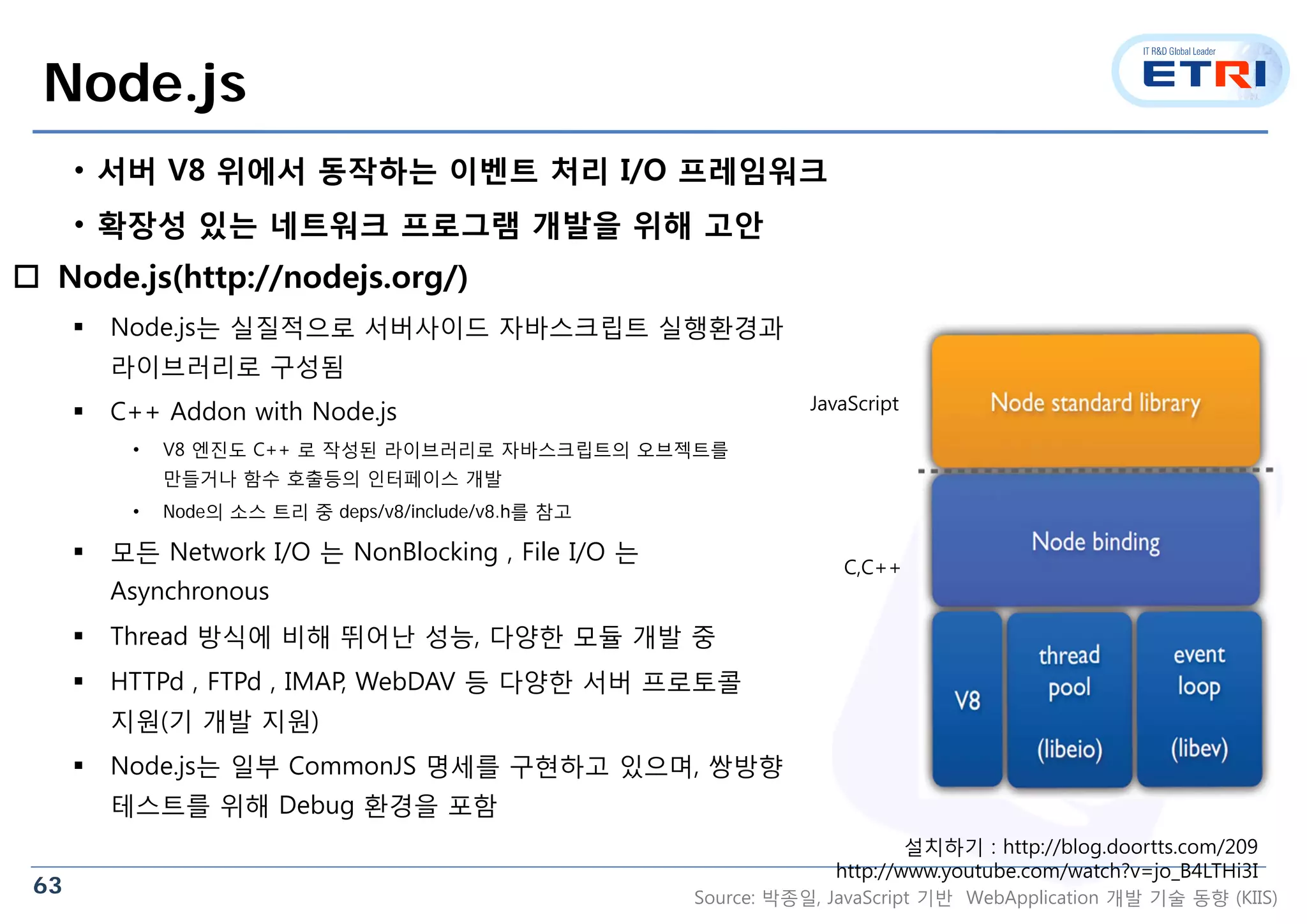 63
Node.js
 Node.js(http://nodejs.org/)
 Node.js는 실질적으로 서버사이드 자바스크립트 실행환경과
라이브러리로 구성됨
 C++ Addon with Node.js
• V8 엔진도 C++ 로 작성된 라이브러리로 자바스크립트의 오브젝트를
만들거나 함수 호출등의 인터페이스 개발
• Node의 소스 트리 중 deps/v8/include/v8.h를 참고
 모든 Network I/O 는 NonBlocking , File I/O 는
Asynchronous
 Thread 방식에 비해 뛰어난 성능, 다양한 모듈 개발 중
 HTTPd , FTPd , IMAP, WebDAV 등 다양한 서버 프로토콜
지원(기 개발 지원)
 Node.js는 일부 CommonJS 명세를 구현하고 있으며, 쌍방향
테스트를 위해 Debug 환경을 포함
• 서버 V8 위에서 동작하는 이벤트 처리 I/O 프레임워크
• 확장성 있는 네트워크 프로그램 개발을 위해 고안
설치하기 : http://blog.doortts.com/209
http://www.youtube.com/watch?v=jo_B4LTHi3I
C,C++
JavaScript
Source: 박종일, JavaScript 기반 WebApplication 개발 기술 동향 (KIIS)
 