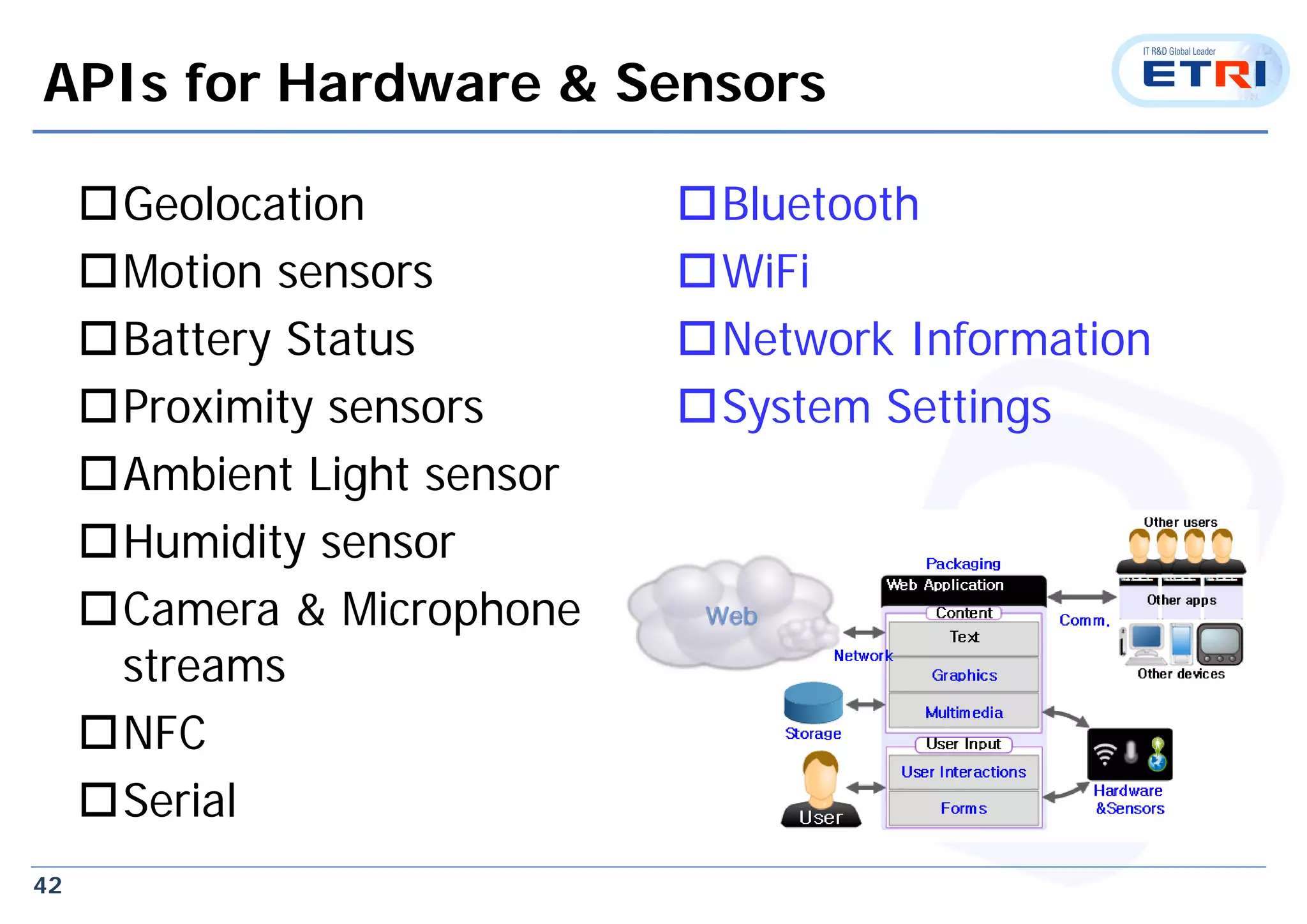 42
APIs for Hardware & Sensors
Geolocation
Motion sensors
Battery Status
Proximity sensors
Ambient Light sensor
Humidity sensor
Camera & Microphone
streams
NFC
Serial
Bluetooth
WiFi
Network Information
System Settings
 