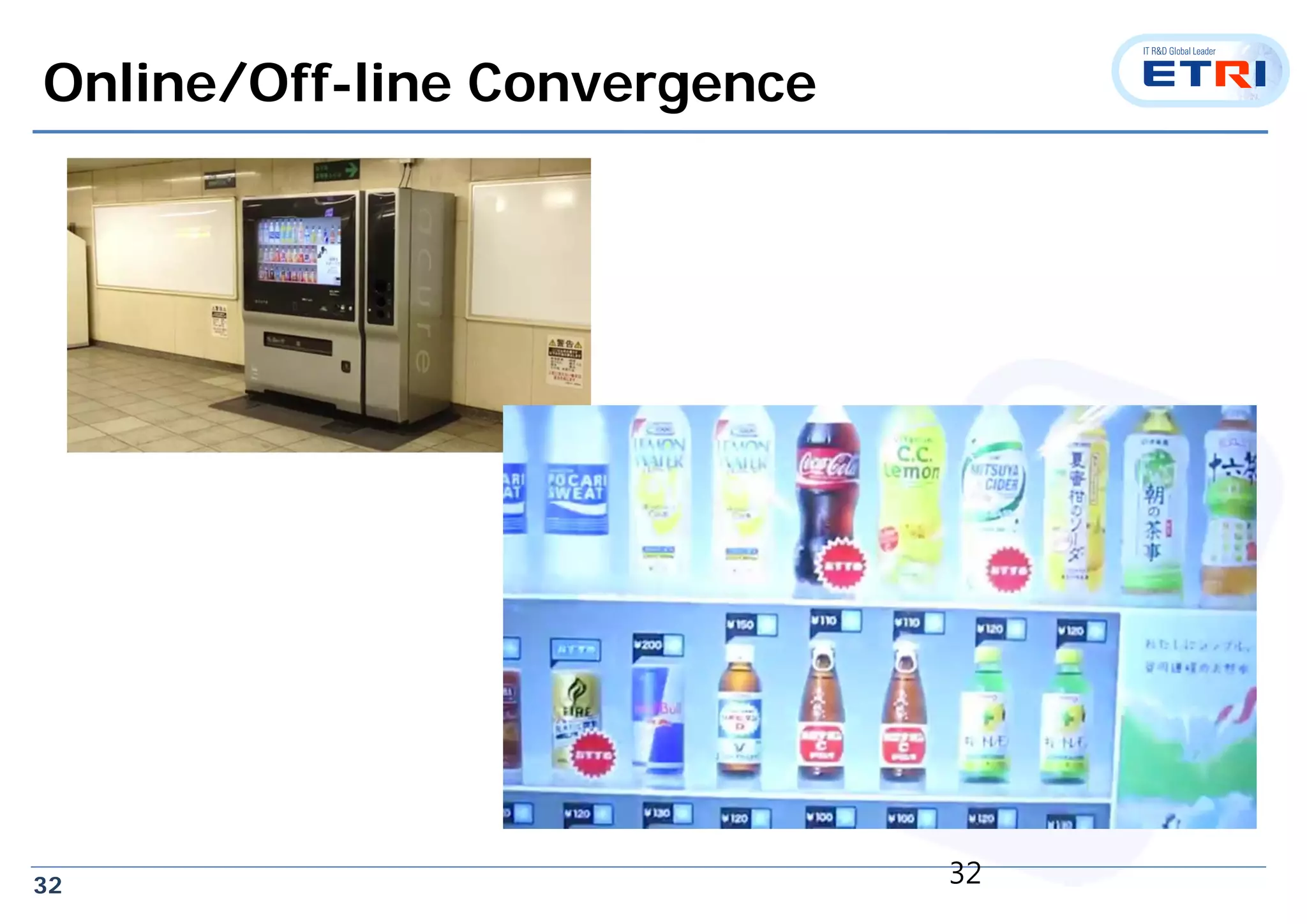 32
Online/Off-line Convergence
32
 