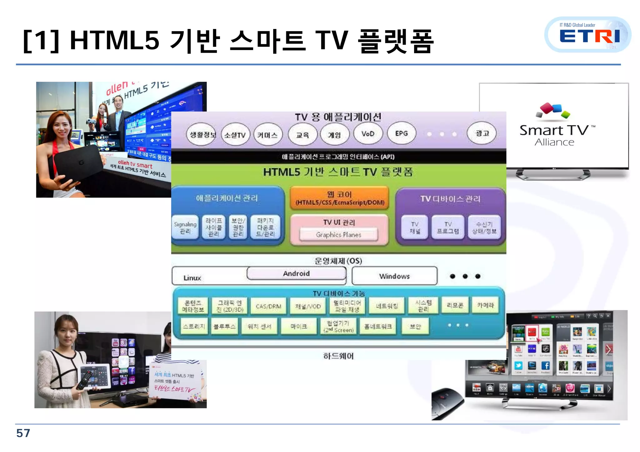 57
[1] HTML5 기반 스마트 TV 플랫폼
 