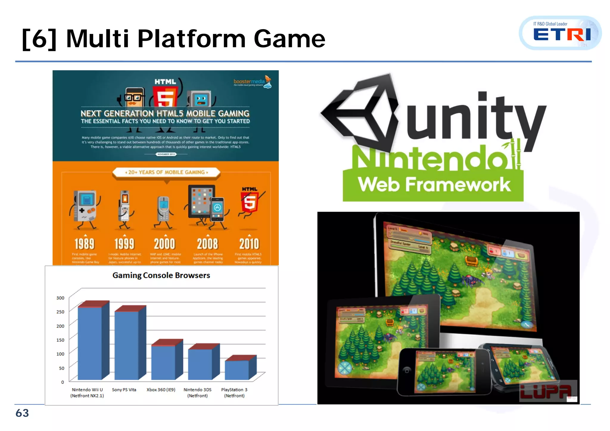 63
[6] Multi Platform Game
 