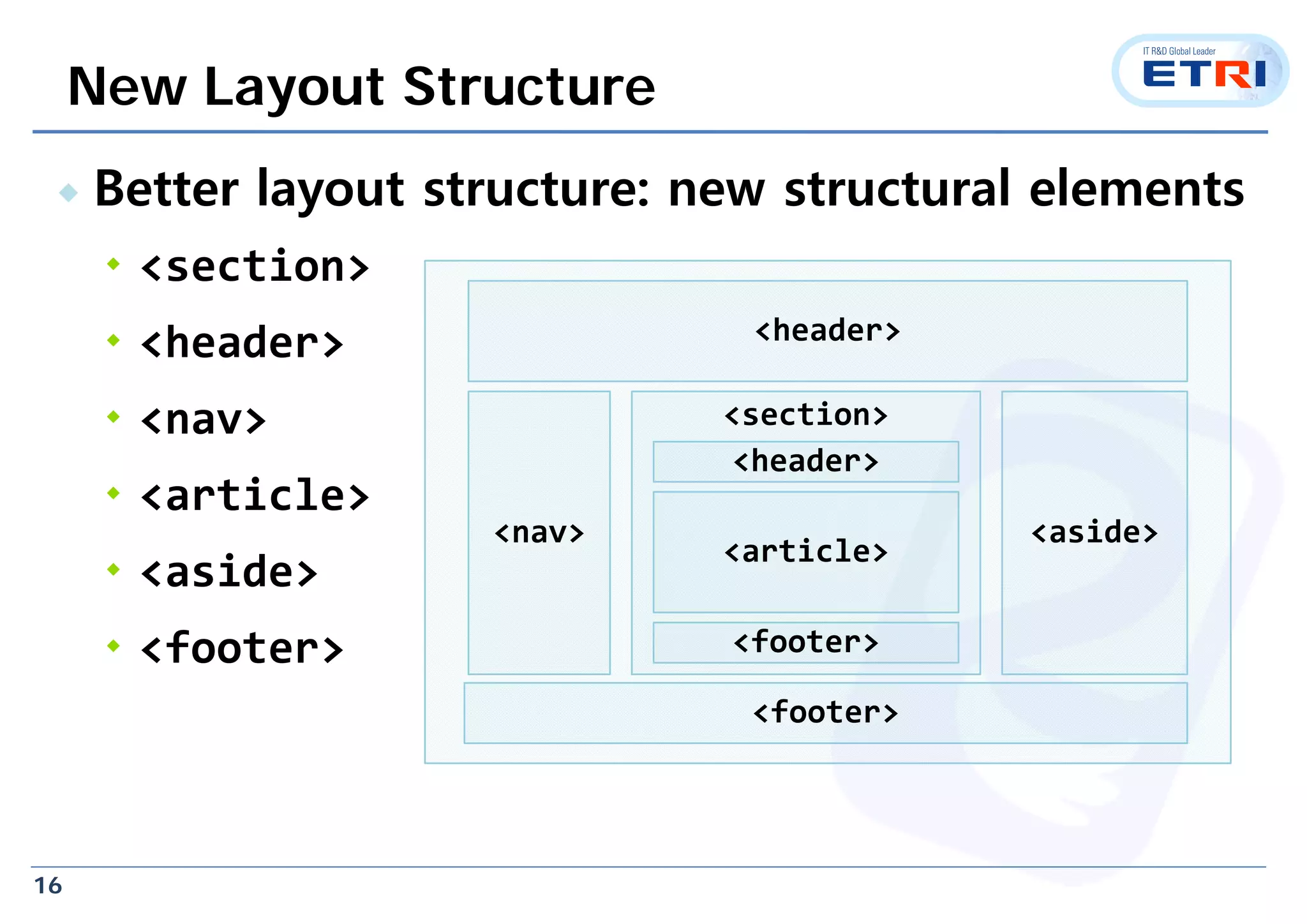 16
 Better layout structure: new structural elements
 <section>
 <header>
 <nav>
 <article>
 <aside>
 <footer>
<header>
<footer>
<nav> <aside>
<section>
<header>
<article>
<footer>
New Layout Structure
 