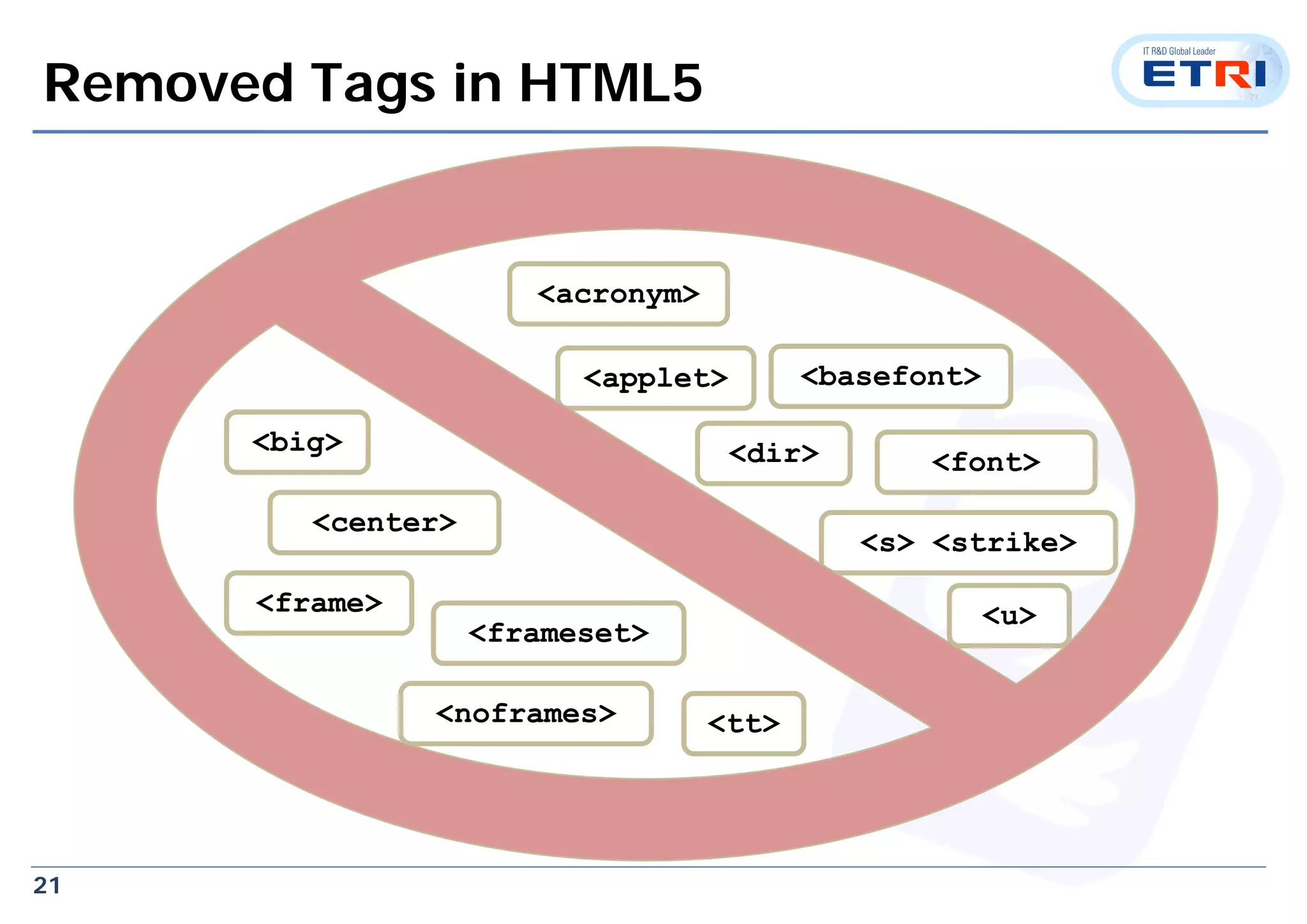 21
<s> <strike>
<big>
<acronym>
<basefont>
<center>
<frame>
<font><dir>
<noframes>
<frameset>
<tt>
<u>
Removed Tags in HTML5
<applet>
 
